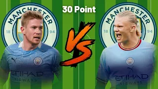 Long VS🔥Kevin de Bruyne vs Haaland💪