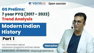 GS Prelims 7 Years PYQ (2017 - 2023) Trend Analysis | Modern Indian History | Part 1