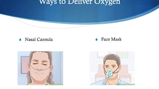 Oxygen Use and Safety