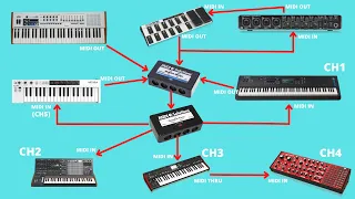 Complex MIDI Routing - How to connect everything in your studio