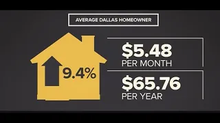 Atmos Energy proposes rate hike for Dallas customers