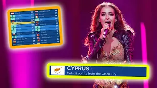 every "12 points go to CYPRUS" in eurovision final