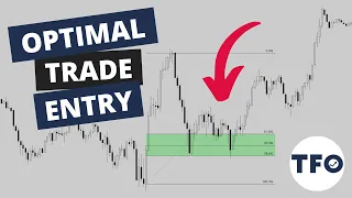 "Optimal Trade Entry" Explained - With Examples (ICT)