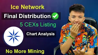 Ice Network Final Distribution Completed | Ice Coin Listed on 5 CEXs | Ice Network Update Today