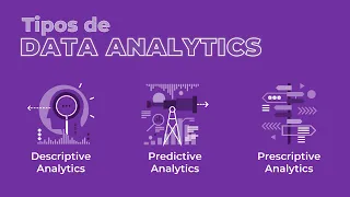 Data Anlytics - Tipos de análisis de datos  |  Comunicación Numérica