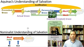 Soteriology Class 9 Nominalism & the Divine Pact