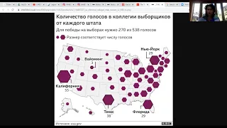 Что будет с фондовым рынком после выборов: взгляд из Америки #выборыпрезидента