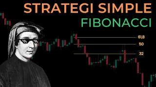 Trading Saya bisa PROFIT KONSISTEN Dengan Strategi Simple! Ini Caranya