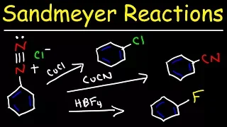 Arenediazonium Salts With Diazo Coupling and Sandmeyer Reactions