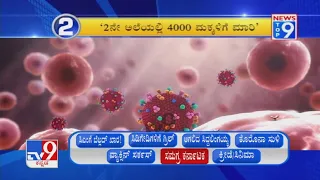 TV9 Kannada | New Top 9 @7PM | 12th June 2021