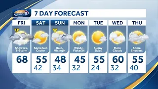 Showers, some storms Friday; more rain Sunday