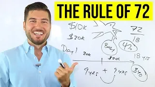 What Is The Rule Of 72