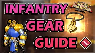 Infantry Gear Guide | Rise of Kingdoms
