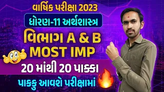 ધોરણ 11 અર્થશાસ્ત્ર | Eco Annual Exam IMP Question | Section A & B Most IMP | Annual Exam 2023