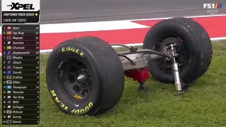 Funny And Crazy Motorsport Moments Of 2024 Part 1