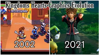 Kingdom Hearts Graphics Evolution (2002-2021)