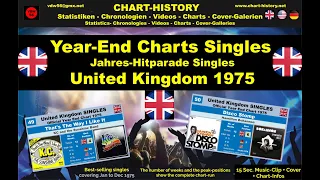 Year-End-Chart Singles United Kingdom 1975 vdw56