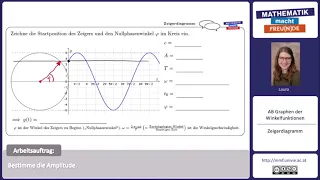 Zeigerdiagramm erstellen