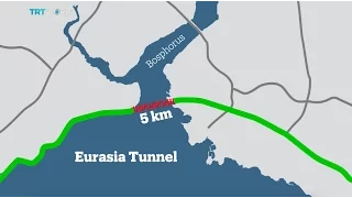 Road tunnel connecting Europe to Asia opens