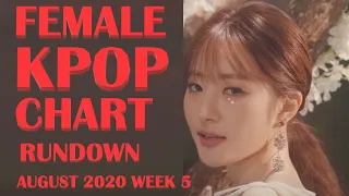 (Chart Run Down) Female KPOP Songs | August 2020 Week 5