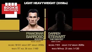 Bookie Beatdown - UFC Fight Night Sao Paulo - Francimar Barroso vs. Darren Stewart