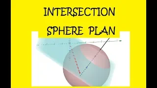 Espace Intersection plan sphère  INTERESSANT