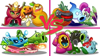 Random 4 Team New Plant & Team Zombie - Who Will Win? - Pvz 2 plant International & Chinese (Part 3)