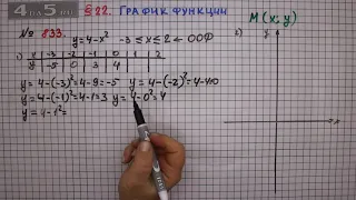 Упражнение № 833 – ГДЗ Алгебра 7 класс – Мерзляк А.Г., Полонский В.Б., Якир М.С.