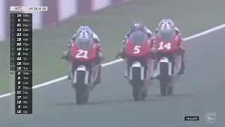 Last Minute Race 1 | Round 1 Qatar | Idemitsu Asia Talent Cup 2022