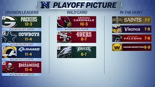 NFL Week 17 Playoff Picture and Predictions | Clinching Scenarios