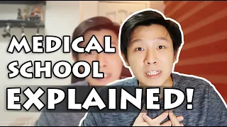 Medical School EXPLAINED! | My Experience & What to Expect