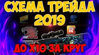 СХЕМА ТРЕЙДА 2019 ГОДА,Х10 ЗА КРУГ!!!!!!!!!