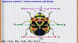 Осьова симетрія