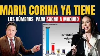 EN UN "CARA A CARA" CON MADURO ENCUESTA REVELA LA PELA QUE DARÍA MARIA CORINA