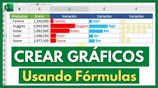 Cómo CREAR un GRÁFICO de BARRAS utilizando FÓRMULAS en EXCEL