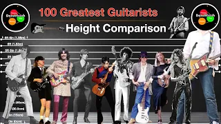 The 100 Greatest Guitarists of all Time + Height Comparison