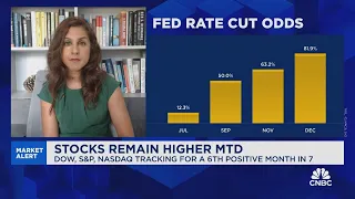 Shah: Fundamental market story is still economic growth and inflation