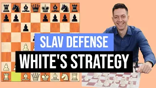 Mastering the Slav Defense: A Comprehensive Chess Strategy Guide