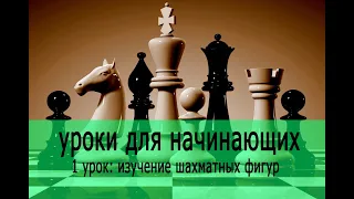 Урок #1 для начинающих Шахматные фигуры