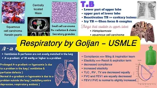 USMLE Respiratory - by Goljan the best