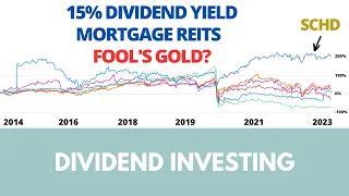 15% dividend yield: Mortgage REITs - what they are and why I don't invest in them