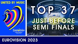 EUROVISION 2023 | TOP 37 (Just before semi finals )
