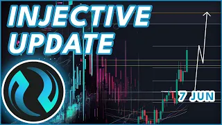 INJ BULLRUN UPDATE!🚨 | INJECTIVE PROTOCOL (INJ) PRICE PREDICTION & NEWS 2024!