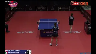 Gtcom Pingpong | world class | Bryska Anna vs Arlia Nicole