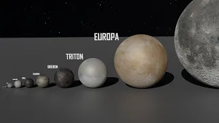 Moon Size Comparison | 3d Animation | Moon True Scale Comparison