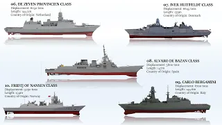 Top 10 Most Powerful Frigates of 2023