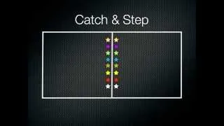 P.E. Games - Catch & Step