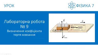 Лабораторна робота №9. Визначення коефіцієнта тертя ковзання. Фізика 7 клас