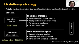 CPNB's: Local Anaesthetic Solutions and Infusion Strategies (Dr Michael Beh)