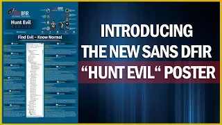 Introducing the New SANS DFIR “Hunt Evil“ Poster